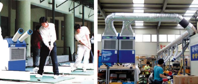 примеры применения мобильного кондиционера weltem